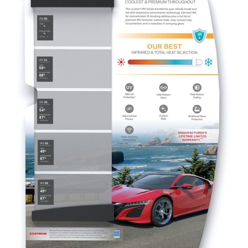 Wandpanelen (muurpanelen) autoruitfolies